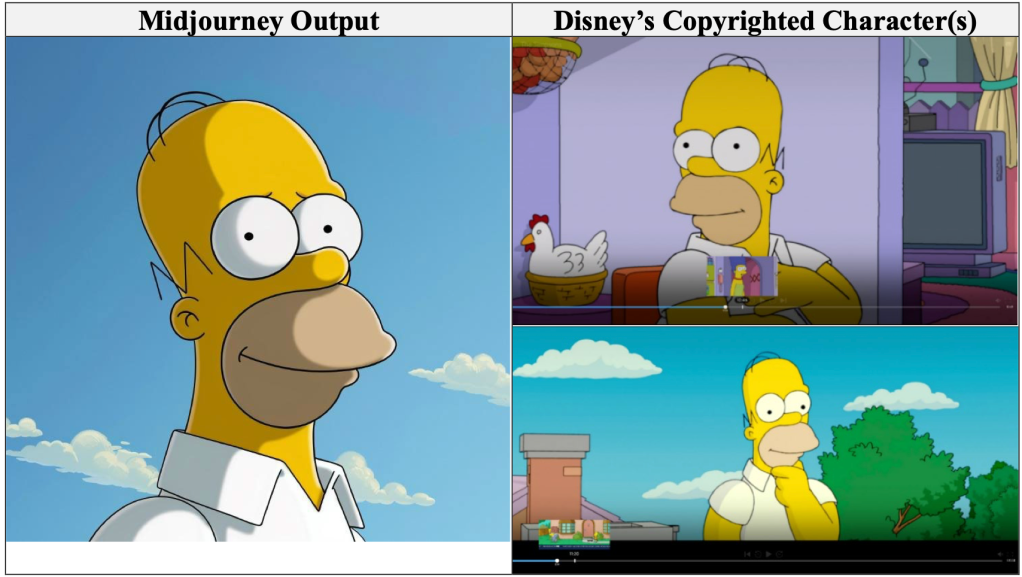Midjourney Asks Court to Reveal How Disney Uses AI Midjourney Asks Court to Reveal How Disney Uses AI
