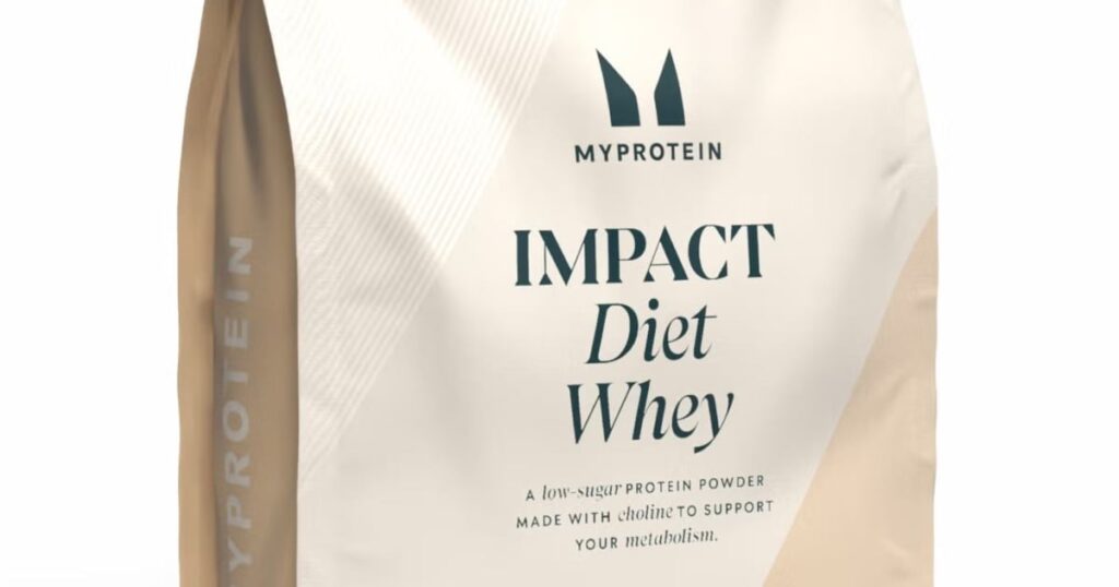 THG Lifts 2026 Profit Forecast on Nutrition Demand THG Lifts 2026 Profit Forecast on Nutrition Demand