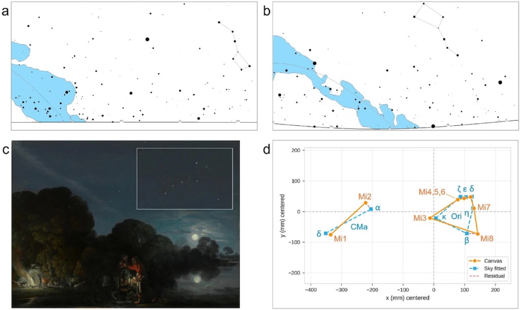 Vincent van Gogh’s ‘Starry Night’ Traced to a Specific Sky in 1889 Vincent van Gogh's ‘Starry Night’ Traced to a Specific Sky in 1889